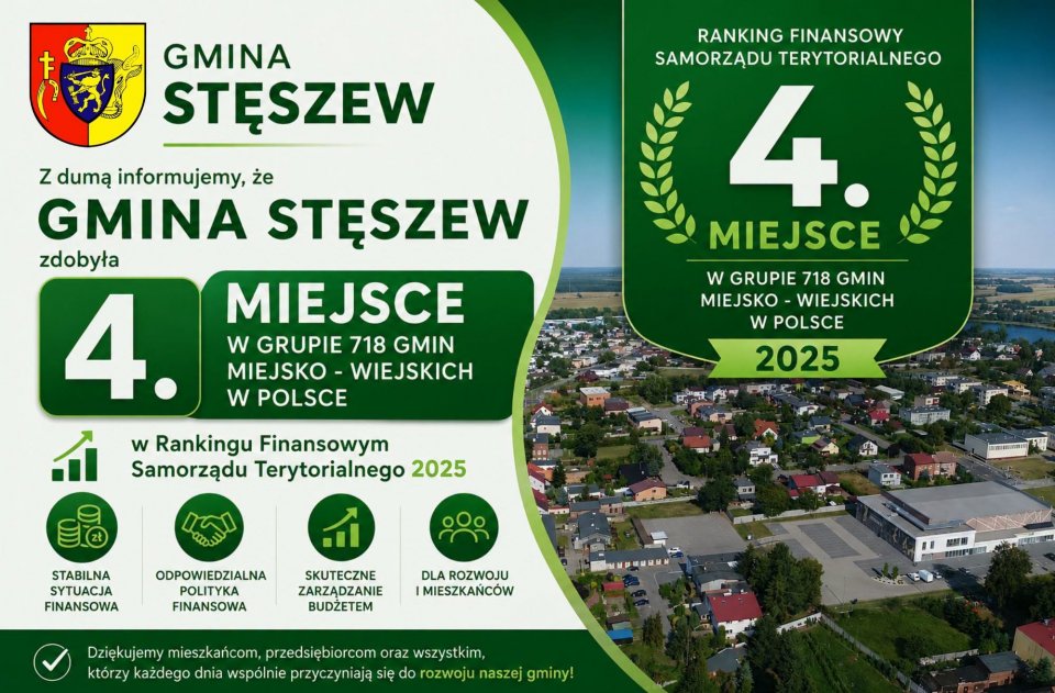 Gmina Stęszew zajęła 4 miejsce wśród 718 gmin miejsko-wiejskich w Polsce w Rankingu Finansowym Samorządu Terytorialnego 2025! - Aktualności - Serwis Informacyjny Urzędu Miasta w Stęszewie - www.steszew.pl