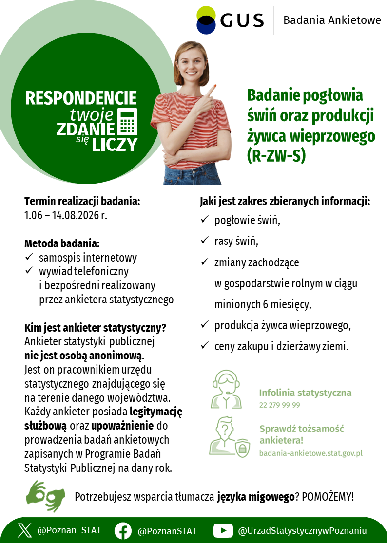 Badanie rolne GUS - Miasto i Gmina Buk