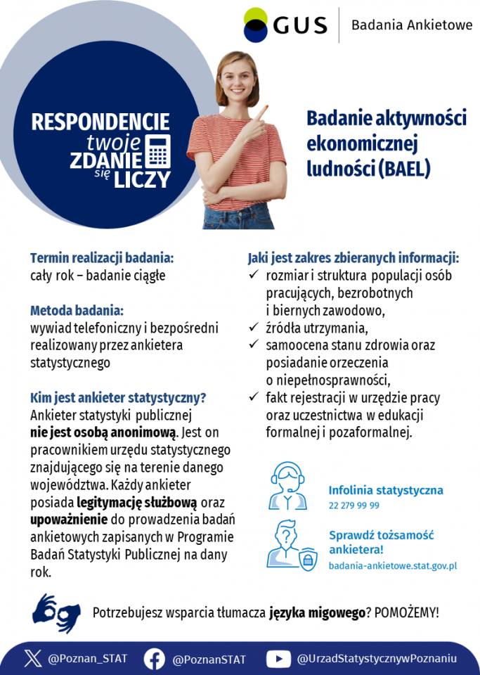 Badanie aktywności ekonomicznej ludności (BAEL) - Aktualności - WRZEŚNIA - miasto w centrum zainteresowania
