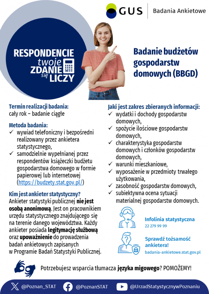 Badanie budżetów gospodarstw domowych (BBGD). - Aktualności - WRZEŚNIA - miasto w centrum zainteresowania