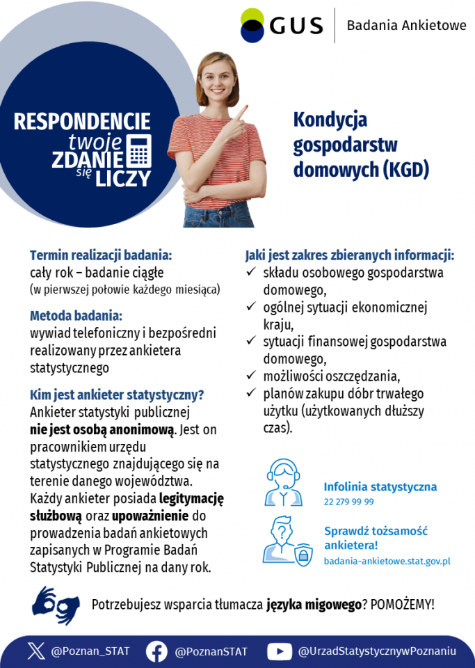 Badanie Kondycji gospodarstw domowych (KGD) - Aktualności - WRZEŚNIA - miasto w centrum zainteresowania