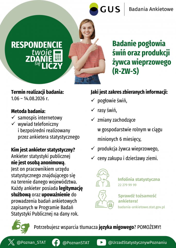 Badania ankietowe GUS wśród rolników - Aktualności - WRZEŚNIA - miasto w centrum zainteresowania