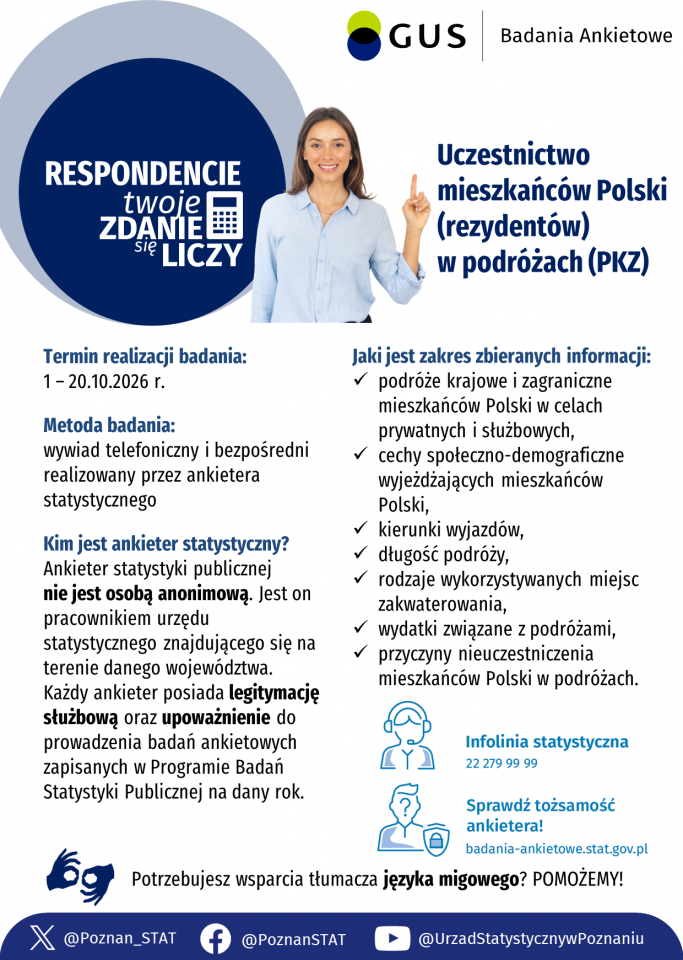 Badanie uczestnictwa mieszkańców Polski (rezydentów) w podróżach (PKZ) - Aktualności - WRZEŚNIA - miasto w centrum zainteresowania
