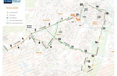 Zdjęcie z taksonomii