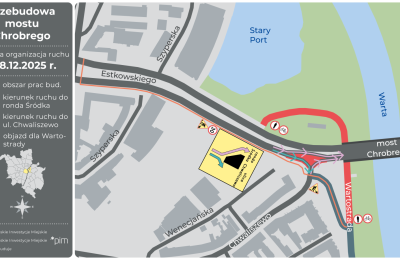 Zdjęcie z taksonomii