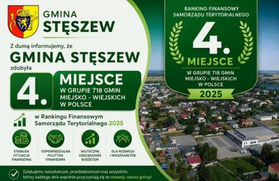 Gmina Stęszew na szczycie rankingu finansowego samorządów