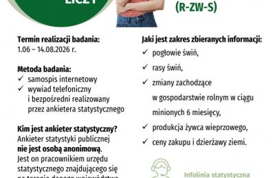 W Wrześni rozpoczęły się ankietowe badania GUS wśród rolników