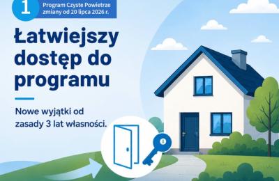 Zmiany w programie Czyste Powietrze ułatwią dostęp do dotacji dla mieszkańców Kostrzyna