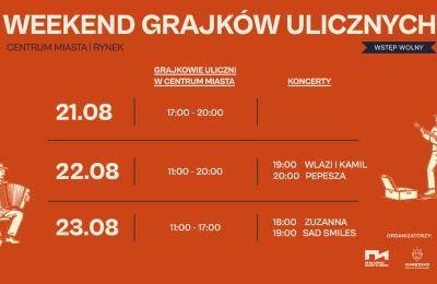 Bezpłatne koncerty w Gnieźnie: Weekend Grajków Ulicznych i IV IVENTI Festival w sierpniu