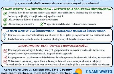 Lokalna Strategia Rozwoju 2023-2027: cele działań LGD „Z Nami Warto” dla mieszkańców Wrześni