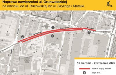 Remont nawierzchni ul. Grunwaldzkiej w Poznaniu: prace od 13 sierpnia do 2 września, etapy, objazdy i ograniczenia ruchu