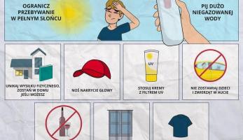 Jak przetrwać upały