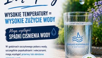 Najbliższe dni będą gorące! Korzystajmy rozsądnie z wody - Dla mieszkańca - Urząd Miejski w Kostrzynie