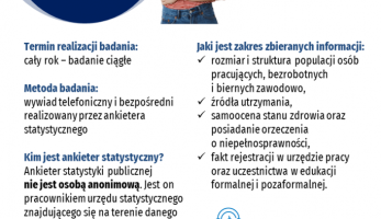 Badanie aktywności ekonomicznej ludności (BAEL) - Aktualności - WRZEŚNIA - miasto w centrum zainteresowania