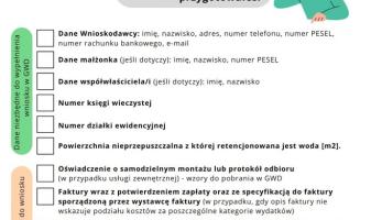 Wojewódzki Fundusz Ochrony Środowiska i Gospodarki Wodnej w Poznaniu informuje o naborze w programie Mikroretencja - Aktualności - WRZEŚNIA - miasto w centrum zainteresowania