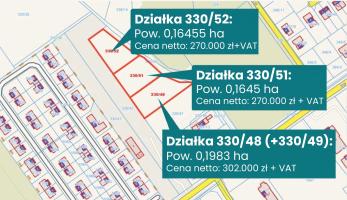 Sprzedaż działek budowlanych w Wielkiej Wsi - Miasto i Gmina Buk
