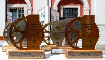 Rowerowa Stolica Polski 2026: podsumowanie rywalizacji w Poznaniu i lista nagrodzonych - Poznań