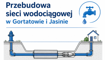 W Swarzędzu podpisano umowę na przebudowę sieci wodociągowej w Gortatowie i Jasinie - Swarzędz