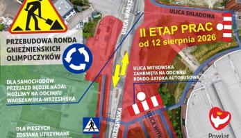 wiadomosci CentralaPoznan i region - II etap przebudowy Ronda Gnieźnieńskich Olimpijczyków w Gnieźnie – zamknięcie wjazdu z ul. Składowej i wyłączenie odcinka ul. Witkowskiej od 12 sierpnia