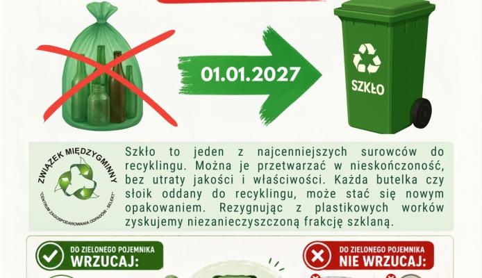 Od 1 stycznia 2027 r. w Buku szkło ma trafiać luzem do zielonego pojemnika - Buk