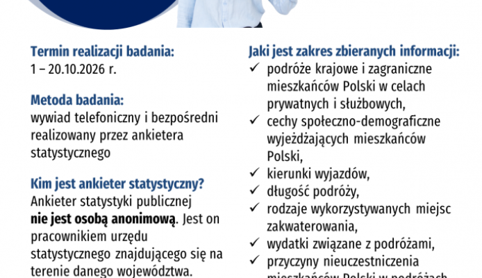 Września informuje o badaniu podróży: tożsamość ankietera można sprawdzić online - Września