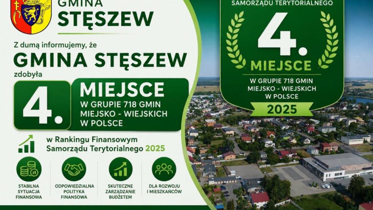 Gmina Stęszew na szczycie rankingu finansowego samorządów