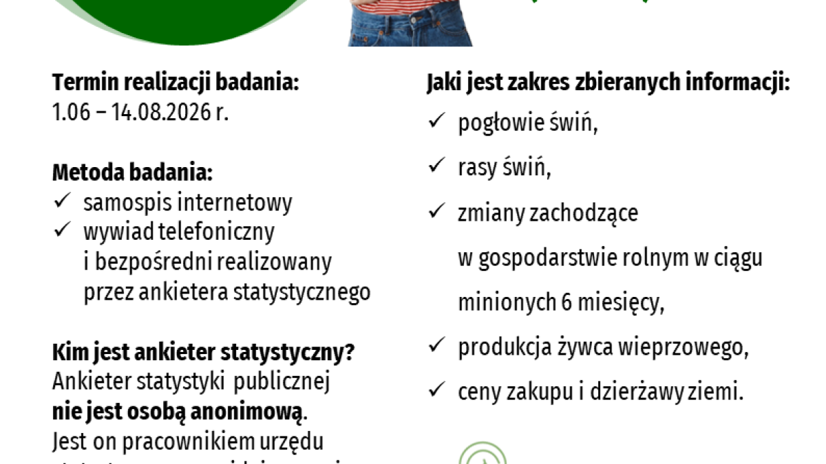 Badanie rolne GUS - Miasto i Gmina Buk