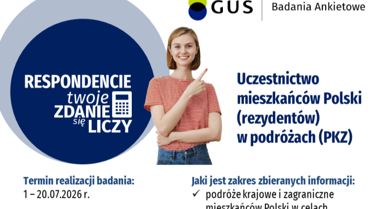 Uczestnictwo mieszkańców Polski (rezydentów) w podróżach (PKZ)