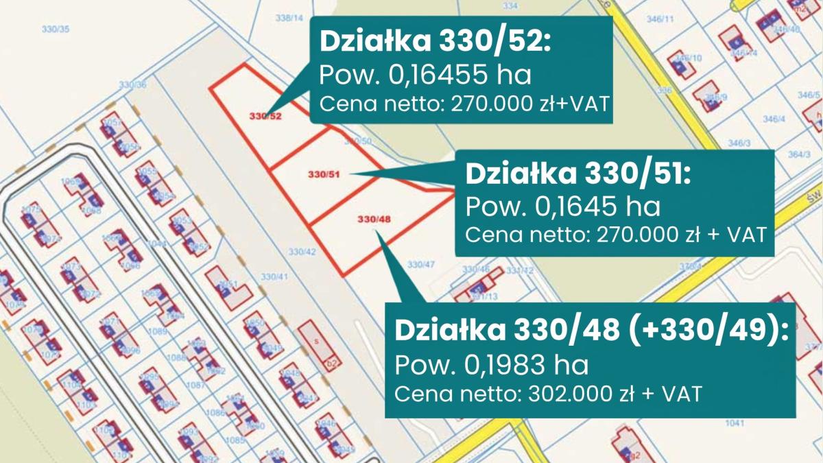 Sprzedaż działek budowlanych w Wielkiej Wsi - Miasto i Gmina Buk