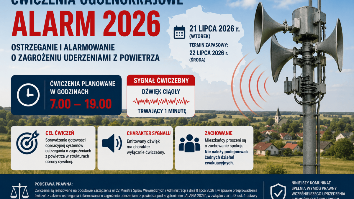 Zawyją syreny. Ogólnokrajowe ćwiczenie z zakresu ostrzegania i alarmowania już we wtorek 21 lipca