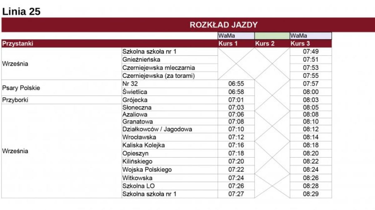 Uwaga: Zmiana rozkładu jazdy linii numer 25 od środy 15 lipca - Aktualności - WRZEŚNIA - miasto w centrum zainteresowania