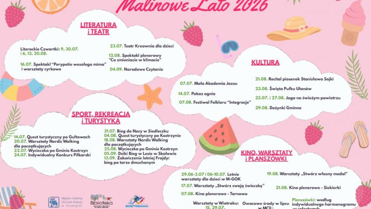 Malinowe Lato 2026 - Dla mieszkańca - Urząd Miejski w Kostrzynie