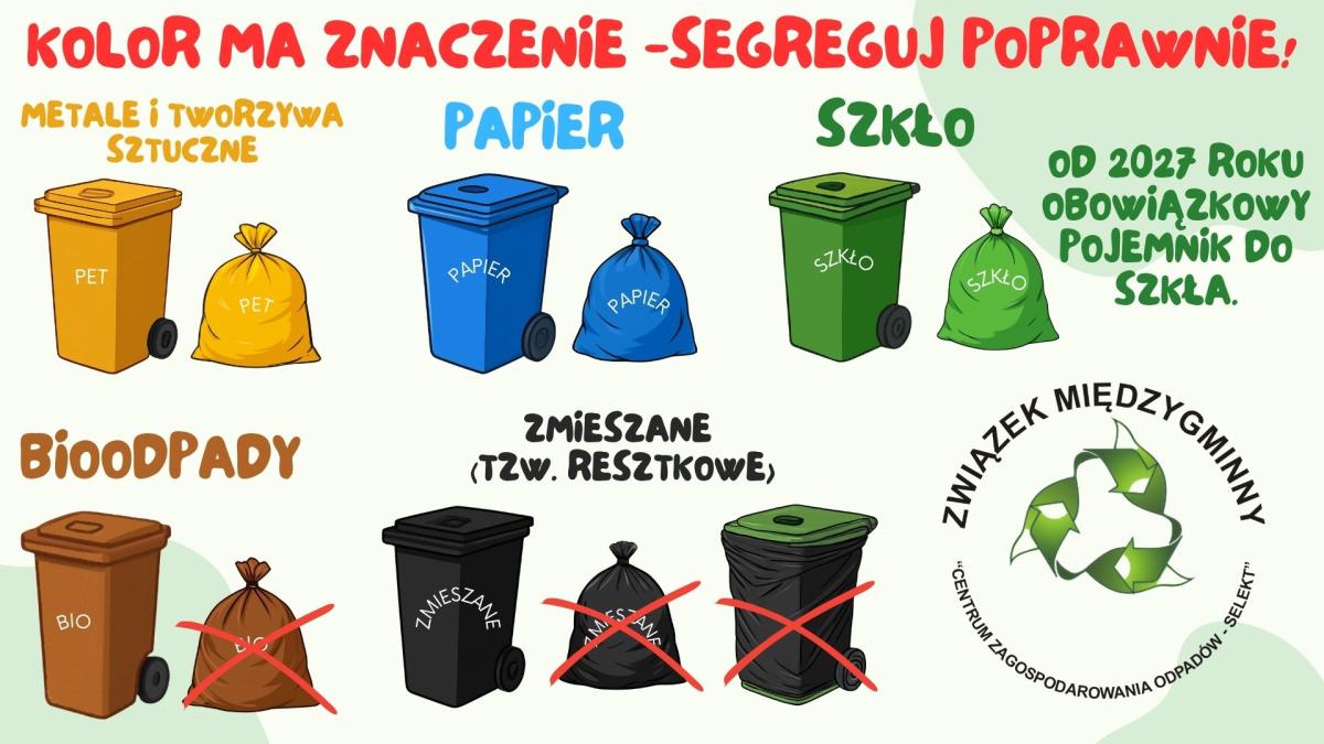 Pojemniki owinięte folią stretch - Miasto i Gmina Buk