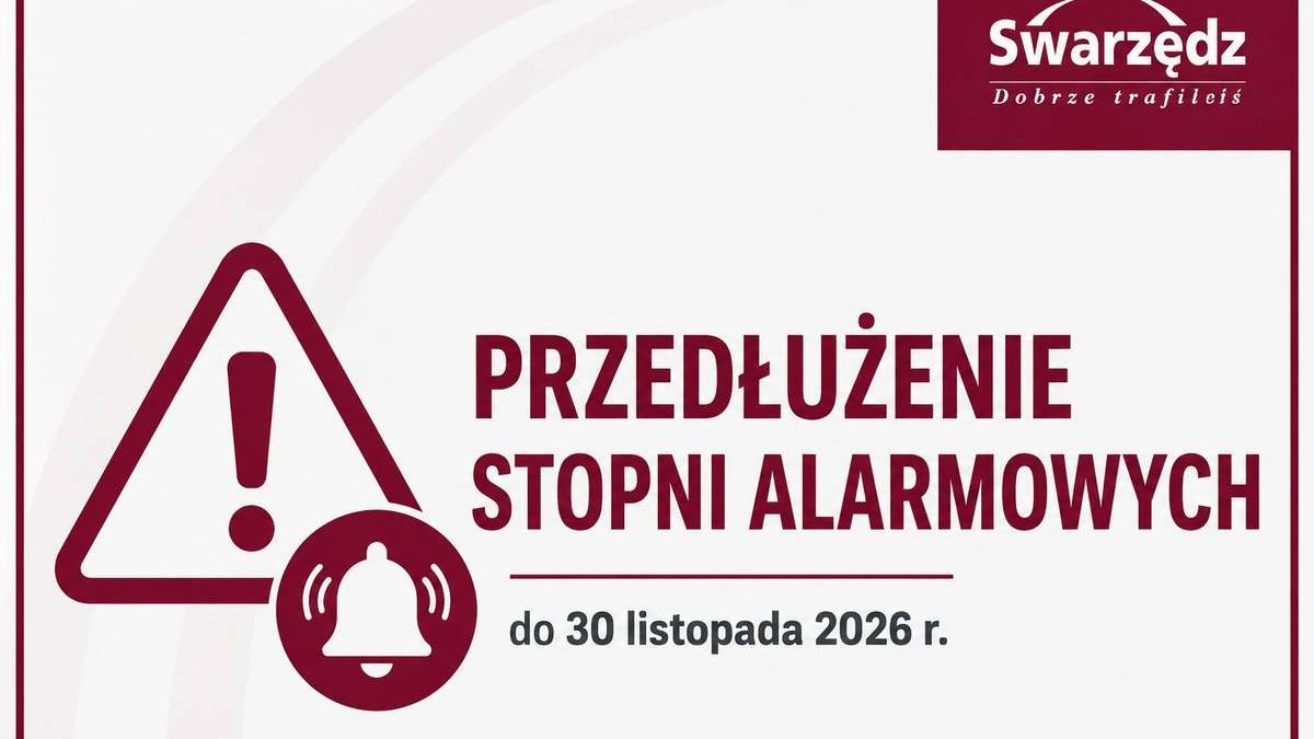 Stopnie alarmowe BRAVO, BRAVO-CRP i CHARLIE przedłużone do 30 listopada