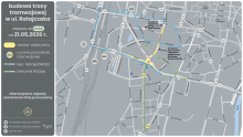 Budowa tramwaju na ul. Ratajczaka przechodzi w kolejny, bardzo widoczny etap
