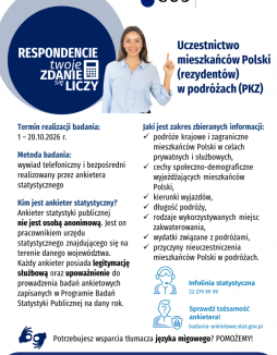 Września informuje o badaniu podróży: tożsamość ankietera można sprawdzić online - Września