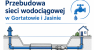 W Swarzędzu podpisano umowę na przebudowę sieci wodociągowej w Gortatowie i Jasinie - Swarzędz